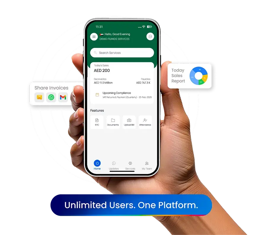 LEDGERS PRO Platform